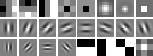 Twenty-four hand-designed image filters: Sobel, Prewitt, Laplacian, Gaussian, Gabor gratings at eight angles, and Haar box filters