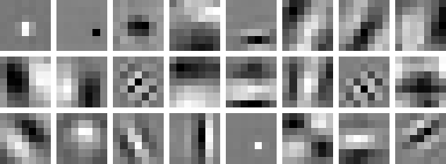 Twenty-four first-layer filters learned by a ResNet-18, shown in greyscale: oriented edges, gratings and blobs